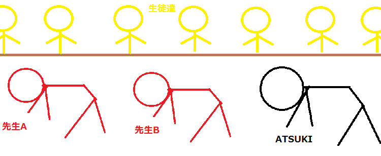 f:id:atsukichikun:20160912173421p:plain