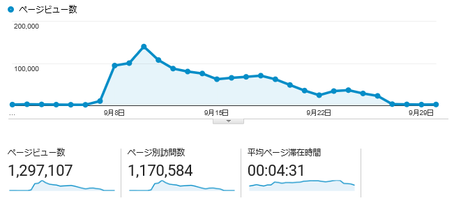 f:id:atsukichikun:20161019100002p:plain