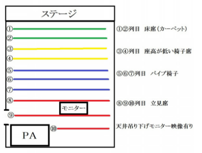 f:id:atsukichikun:20170220170436p:plain f:id:atsukichikun:20170220170436p:plain