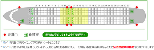AIRBUS A320-200型機