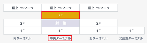 大阪国際空港・伊丹マップ