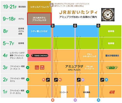 JRおおいたシティアミュプラザおおいた