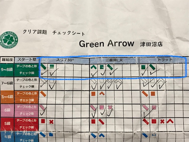 f:id:atsumar:20200103215830j:plain
