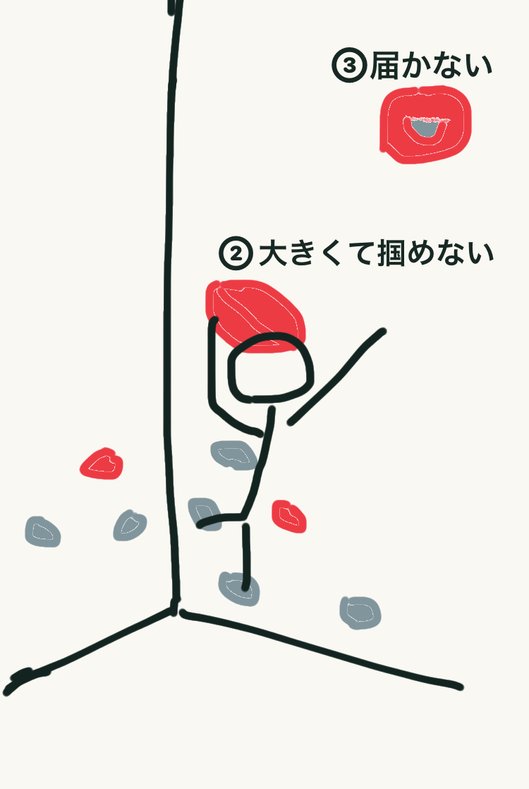 f:id:atsumar:20200103231329p:plain