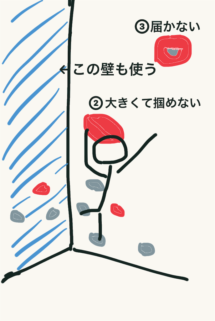 f:id:atsumar:20200104080139p:image