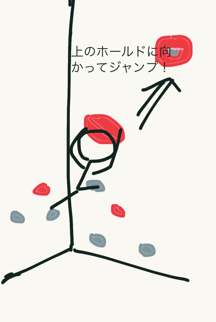 f:id:atsumar:20200104231610p:plain