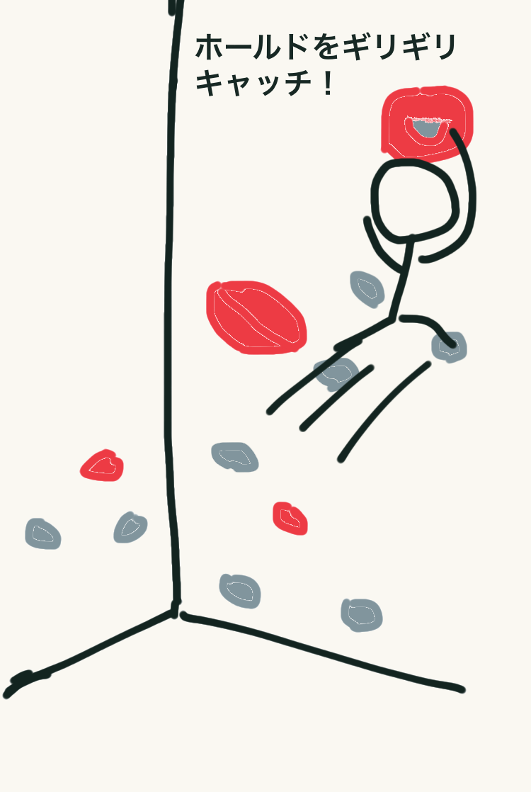 f:id:atsumar:20200104231903p:plain