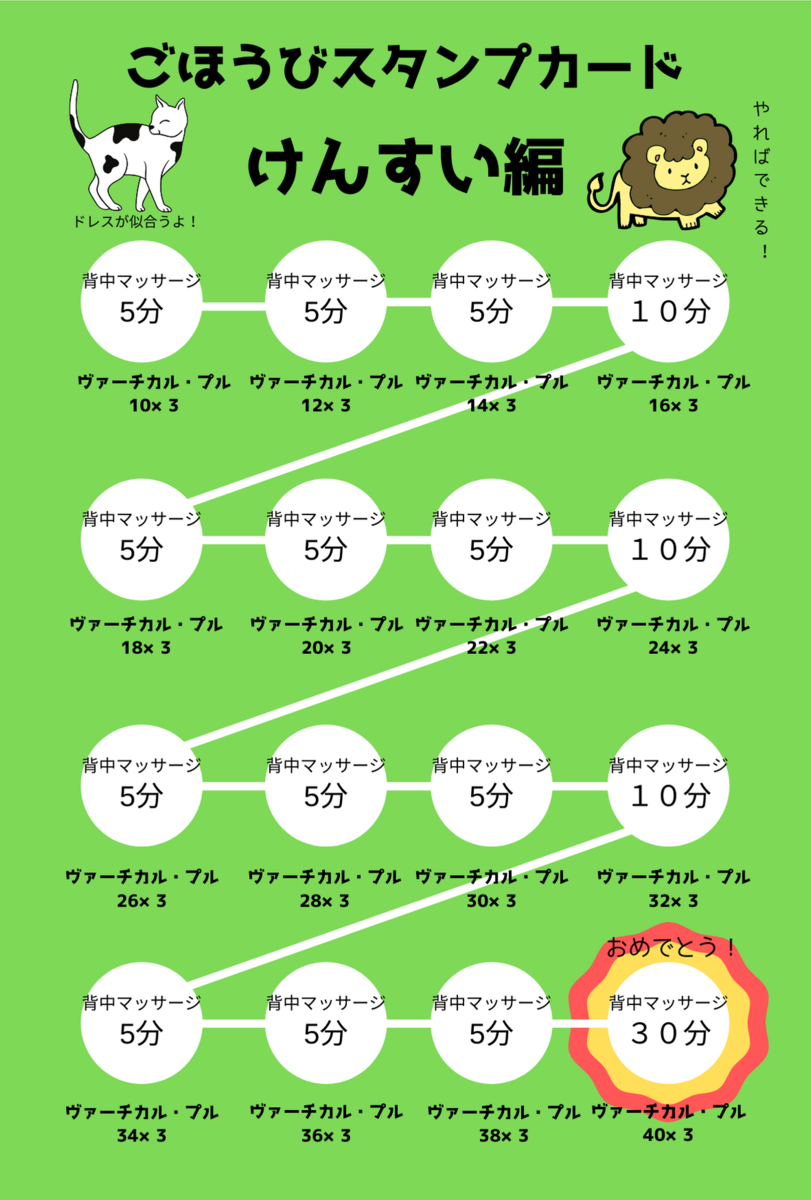 ごほうびスタンプカードけんすい編の画像