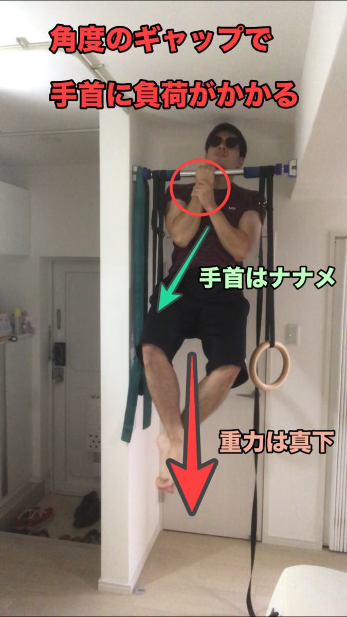 アンイーブン・プルアップの写真