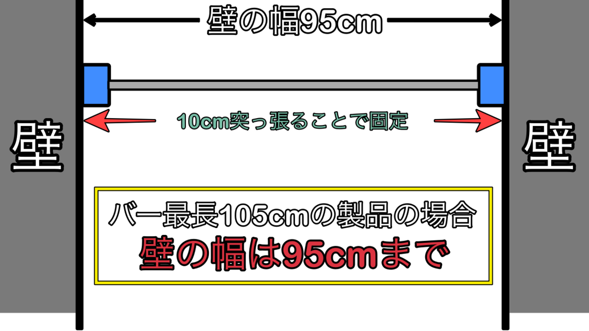 懸垂バーサイズの注意点