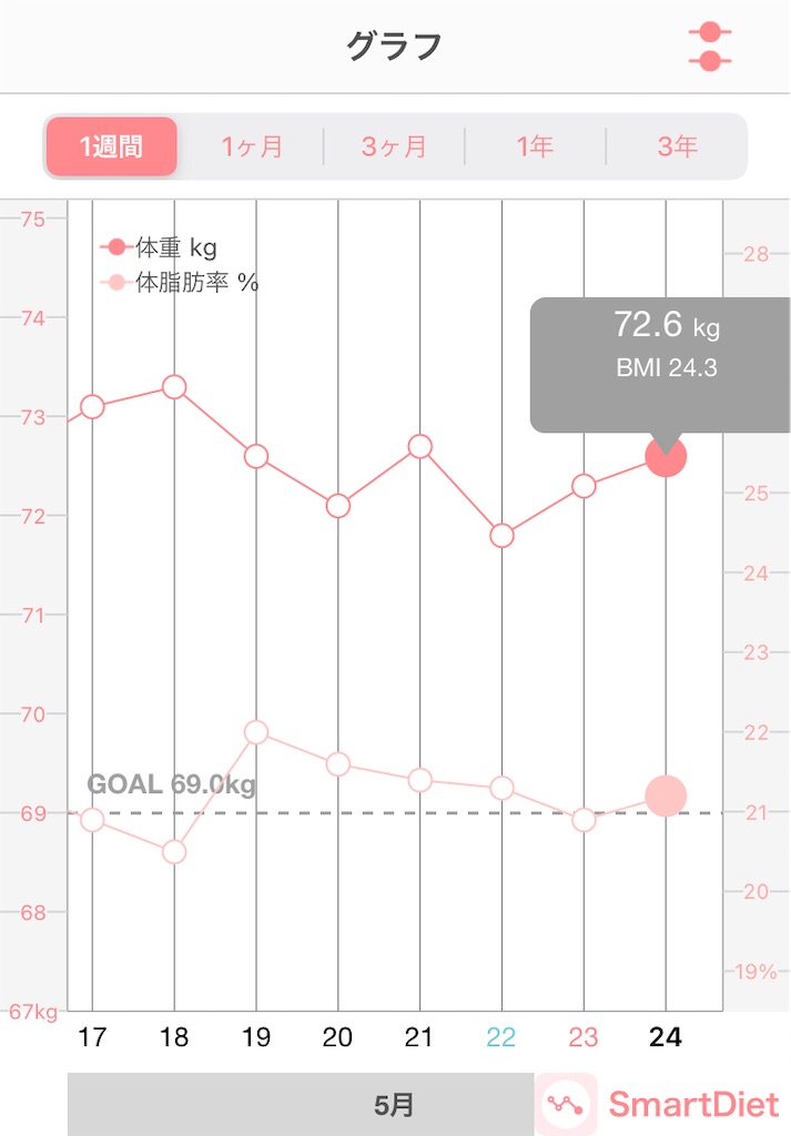 f:id:atsumar:20210524215353j:image