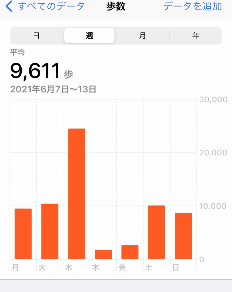 f:id:atsumar:20210614215714j:plain