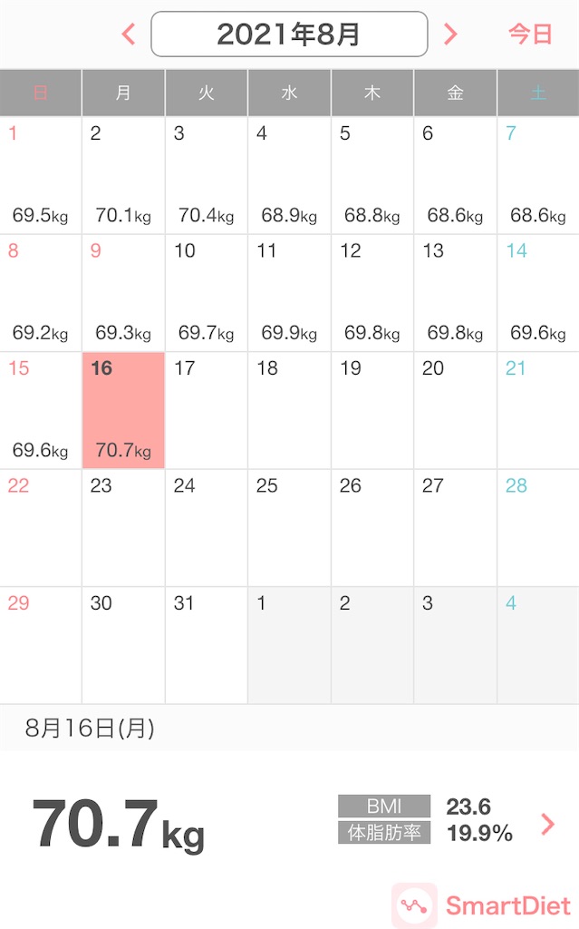 f:id:atsumar:20210816082646j:image
