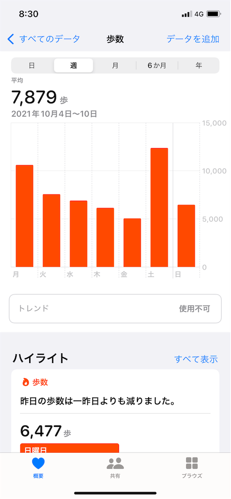 f:id:atsumar:20211011083030p:image