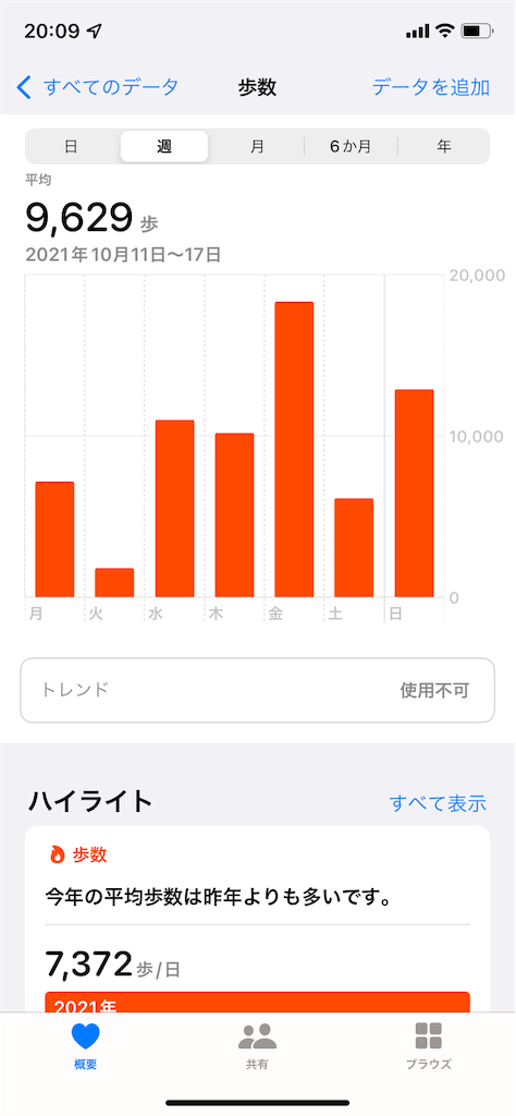 f:id:atsumar:20211018201225p:image