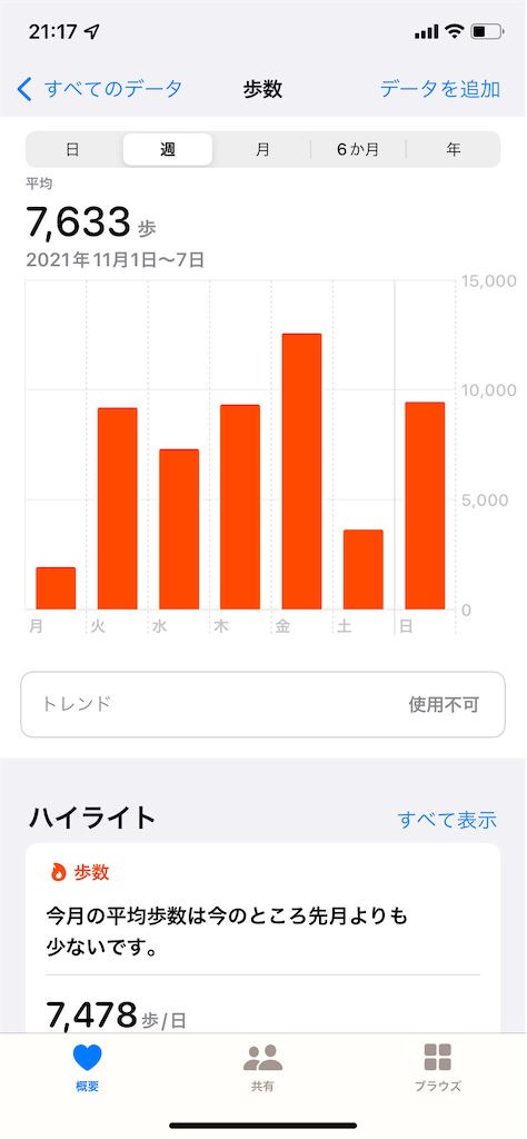 f:id:atsumar:20211109212931p:image