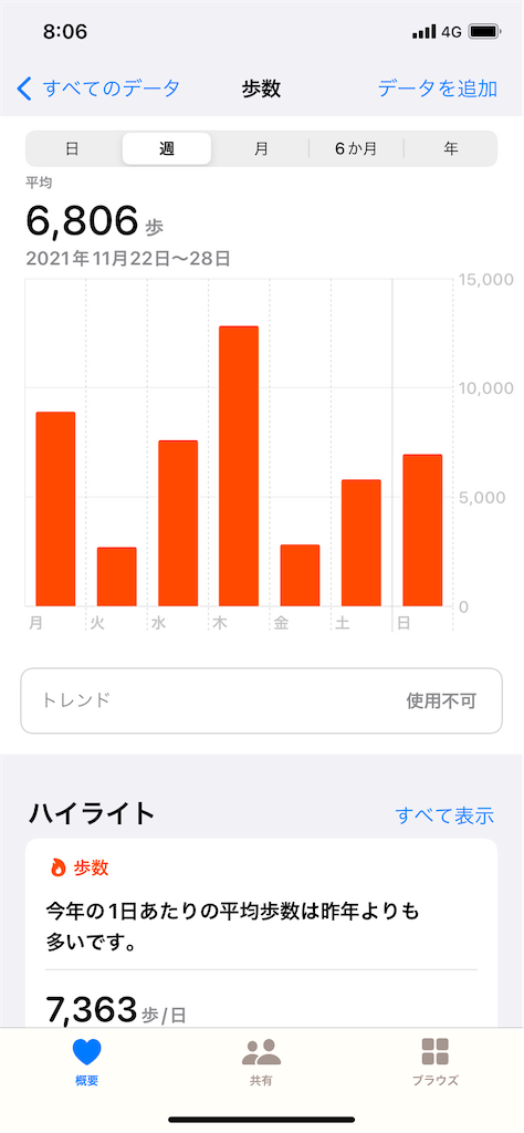 f:id:atsumar:20211129180958p:image