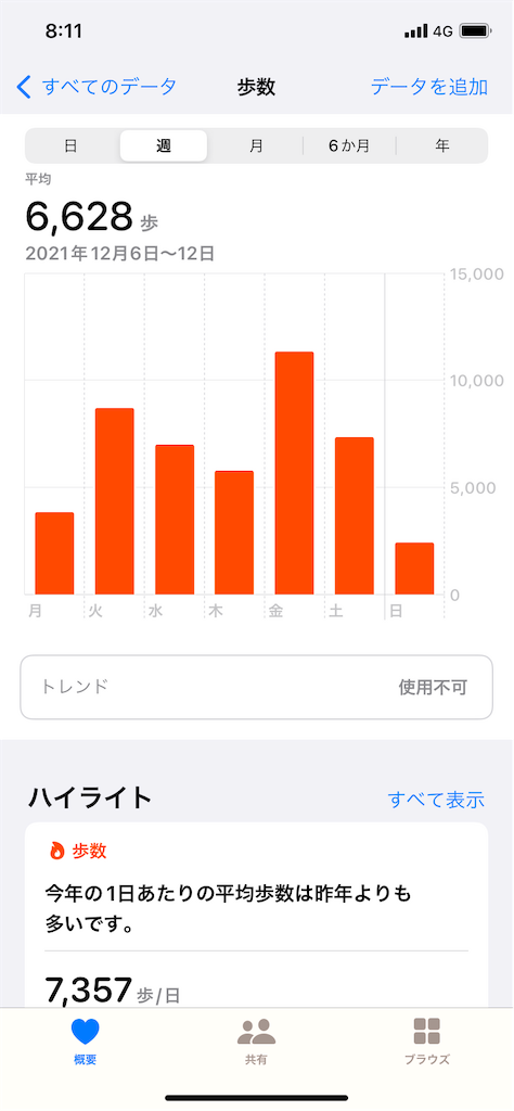 f:id:atsumar:20211213082557p:image