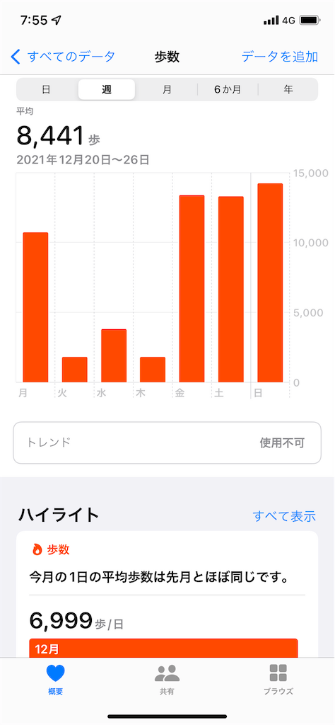 f:id:atsumar:20211227081042p:image