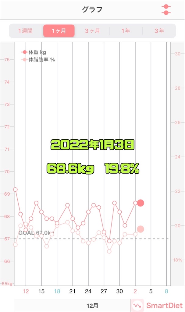 f:id:atsumar:20220104081209j:image