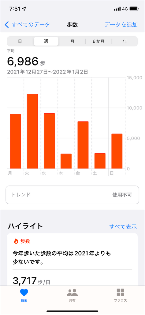 f:id:atsumar:20220104082010p:image