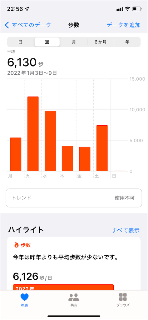 f:id:atsumar:20220110235336p:image