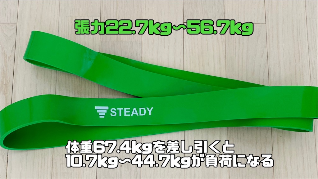 f:id:atsumar:20220412183447j:image