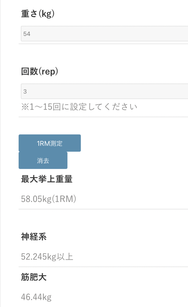 RM法の計算結果