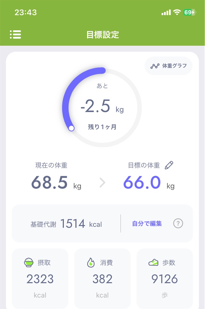 f:id:atsumar:20230207234408j:image