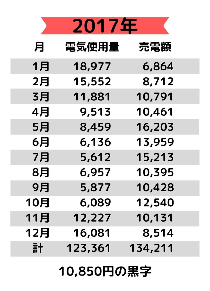 f:id:atsun3791:20191019011419j:plain f:id:atsun3791:20191019011419j:plain