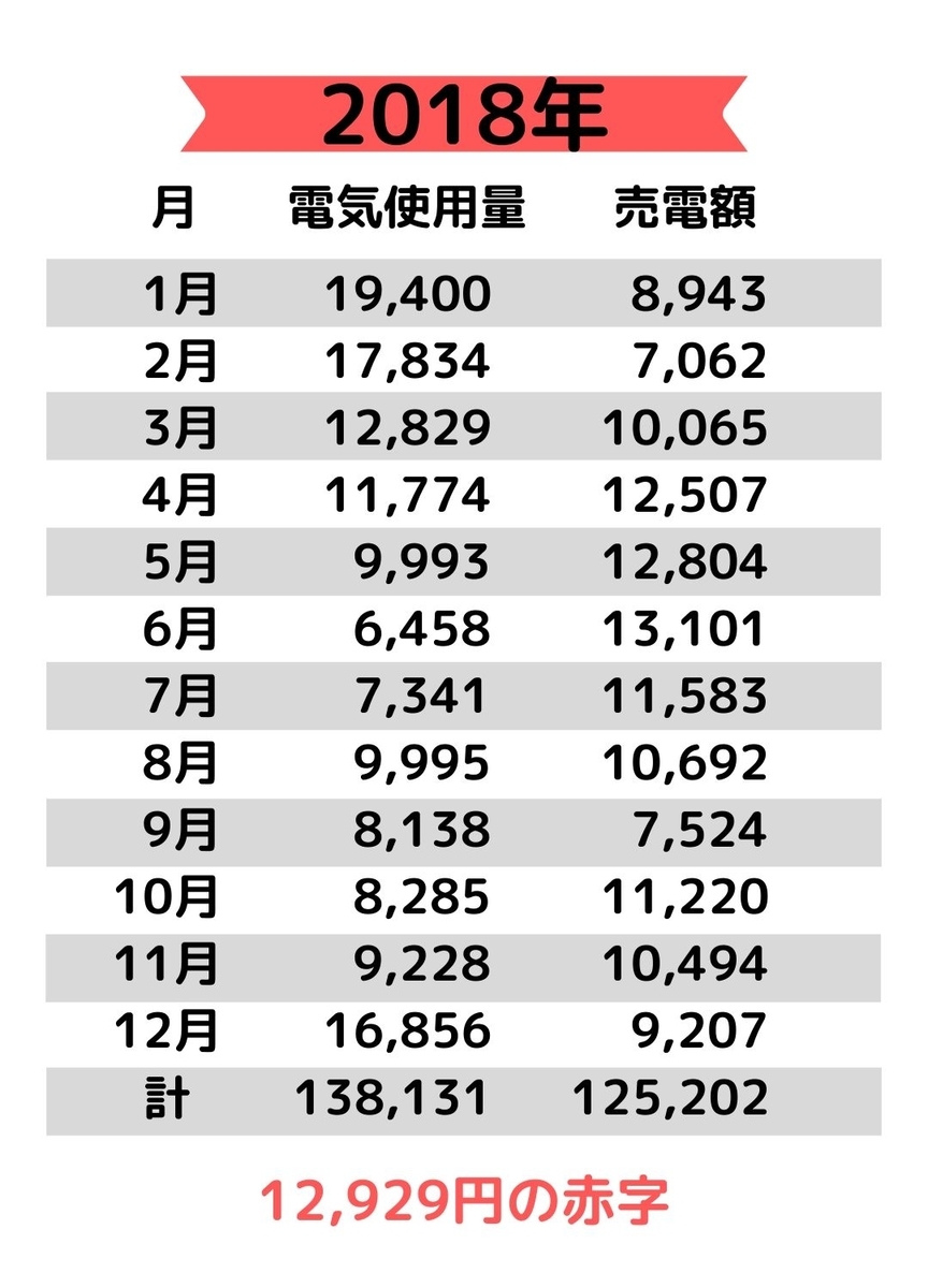 f:id:atsun3791:20191019020411j:plain f:id:atsun3791:20191019020411j:plain
