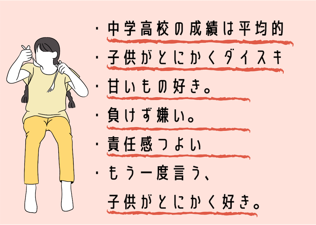 f:id:atsuno:20210212112134p:image