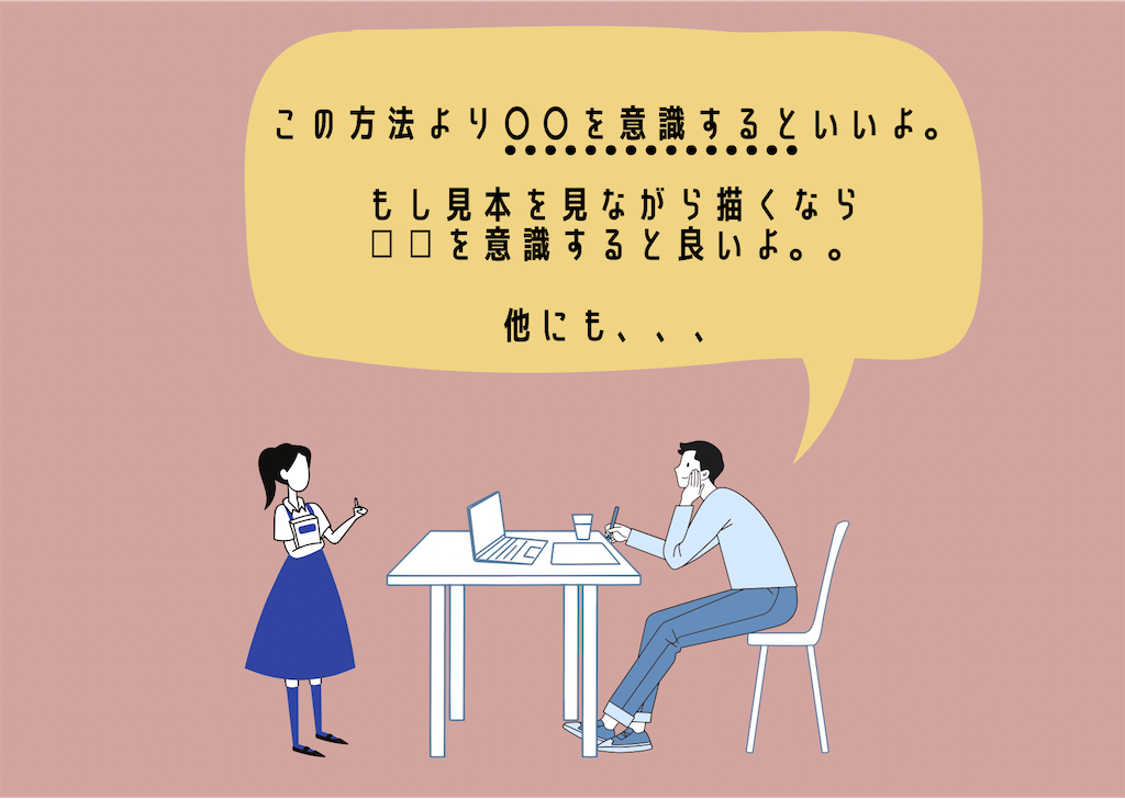 f:id:atsuno:20210213124130p:image
