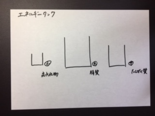 f:id:atsushi_rav10:20200615125656j:plain