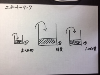f:id:atsushi_rav10:20200615130012j:plain