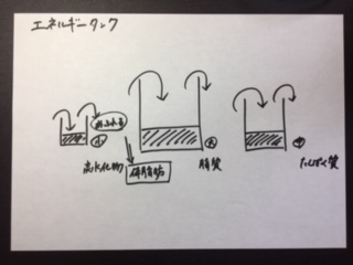 f:id:atsushi_rav10:20200615130140j:plain
