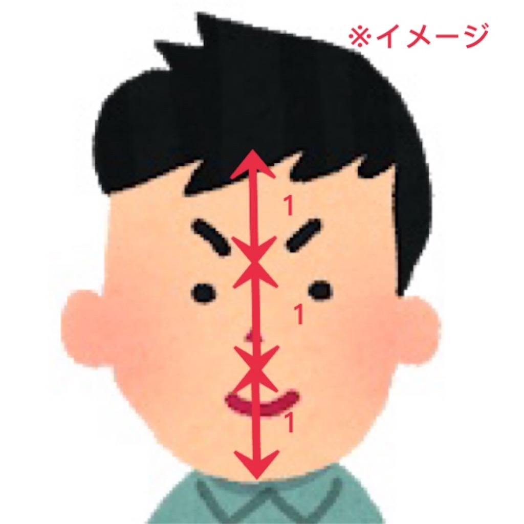 担当は自分の顔が好きじゃないらしい Atochan S Blog