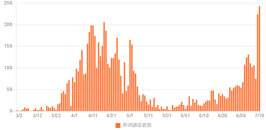 f:id:attorney-at-law:20200711135213p:plain