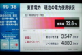 [非日常]東電現在の電力使用状況〜2011/6/27 17時台