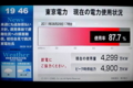 [非日常]東電現在の電力使用状況〜2011/6/29 17時台