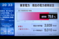 [非日常]東電現在の電力使用状況〜2011/6/30 18時台