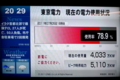 [非日常]東電現在の電力使用状況〜2011/7/5 18時台