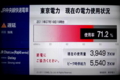 [非日常]東電現在の電力使用状況〜2011/7/19 19時台