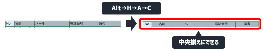 Altキーでセルを中央揃えにする