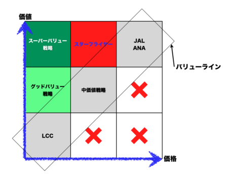 f:id:atutake:20120406101848p:image
