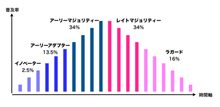 f:id:atutake:20120415082517p:image
