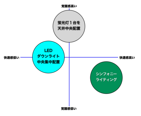 f:id:atutake:20120415082553p:image