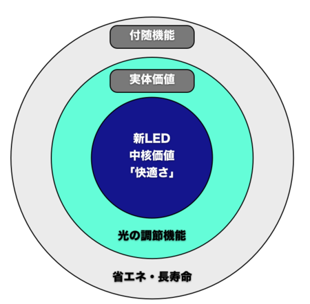 f:id:atutake:20120415082633p:image