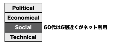 f:id:atutake:20120416145454p:image f:id:atutake:20120416145454p:image