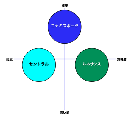 f:id:atutake:20120421140209p:image f:id:atutake:20120421140209p:image